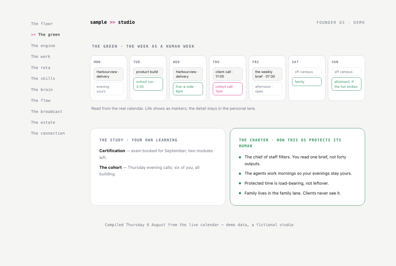 The green: the week as a human week with protected time as first-class blocks
